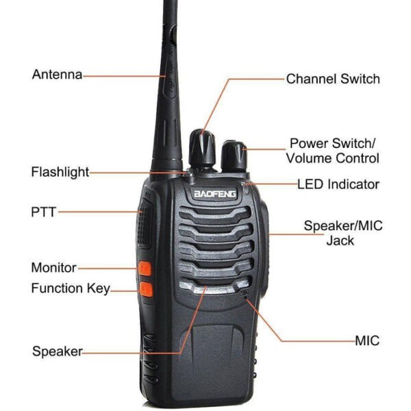 BAOFENG BF-888S 5W Handheld Walkie Talkies 2-Pack with Batteries and Chargers 2-4 KM Range - Image 3