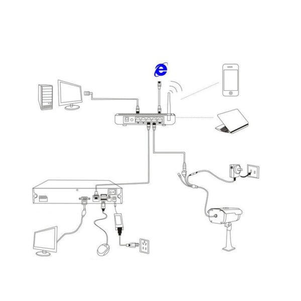 CRONY CN-5010 5MP AHD Network Security Camera with Remote Mobile Phone Control - Image 2