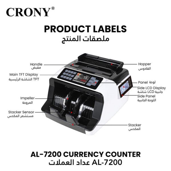CRONY AL-7200 Single Denomination Currency Counter Banknote Verifier Machine - Image 14