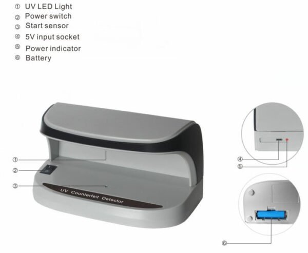 CRONY AL-09 Mini UV Counterfeit Money Detector Portable Scanner with UV Light - Image 5