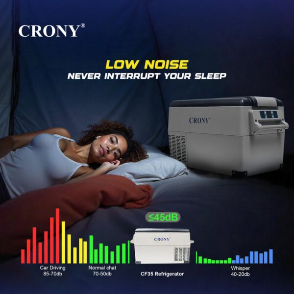 CRONY 35L Portable Car Refrigerator With Freezer Function For Outdoor And Home Travel Use - Image 3