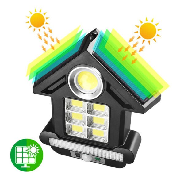 CRONY CL-S180 Solar Induction LED Street Lamp IP67 Waterproof Outdoor Light with Remote Control - Image 4
