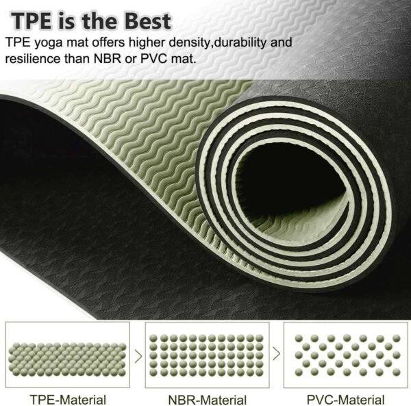 Sky Land Anti-Slip TPE Yoga Mat With Cushioned Surface In Gray-Black For Comfortable Workout - Image 8